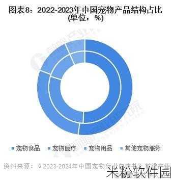 2023年国精产品一二二线发展前景：2023年国精产品一二线市场发展前景展望与策略分析