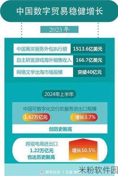 国产码一：国产码一：推动数字经济发展的新动能与创新力量