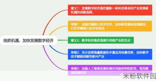 国产码一：国产码一：推动数字经济发展的新动能与创新力量