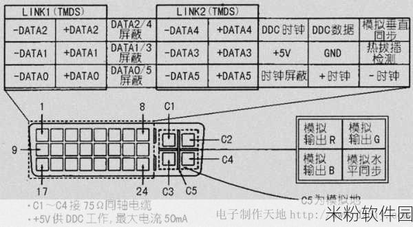 日本无吗无卡v清免费dvi优势：提升日本无卡V清免费DVI服务的独特优势与价值分析