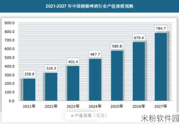 国精产品久久久：“深化国精产品市场推广，助力品牌价值提升与创新发展”