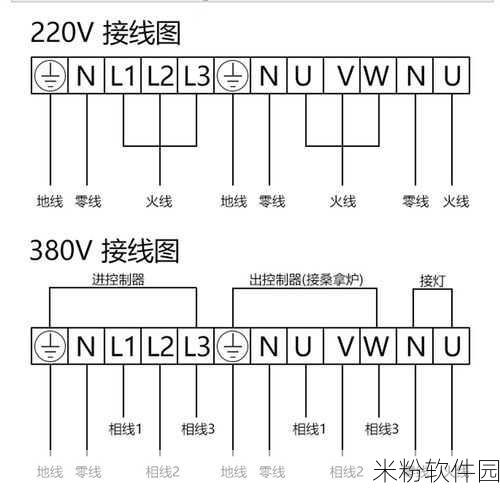 国产线路3国产线路2小染：全面解析国产线路3与国产线路2的小染特性及应用场景