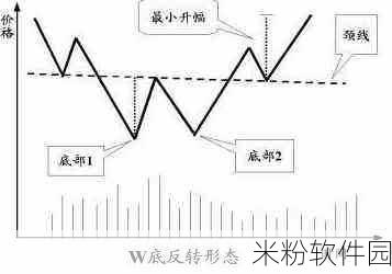 W W W2.0com：探索W W W2.0时代的创新与发展趋势，开启数字新纪元！