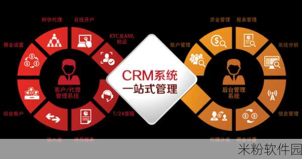 日本成免费的crm：“探索日本市场：免费的CRM解决方案助力企业成长”