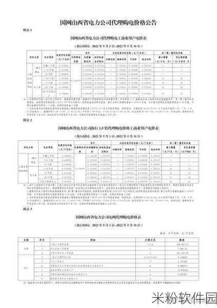 家庭理论电费2022最新：家庭用电费用的变化与影响因素分析：2022年最新数据解读