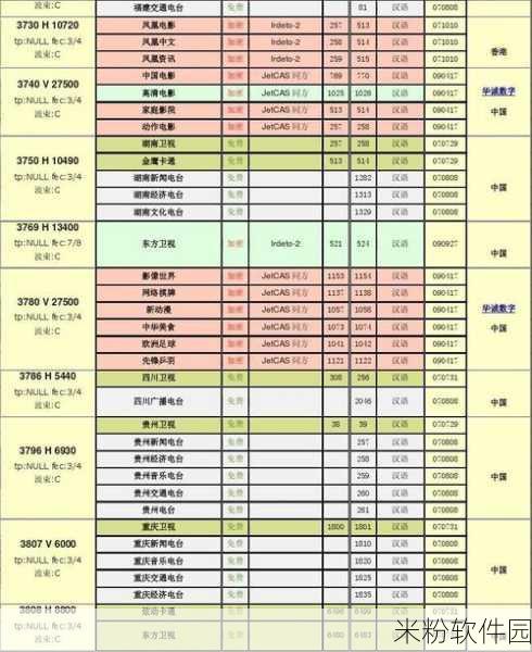 中星6b卫星新增：中星6B卫星的最新扩展功能与应用前景分析