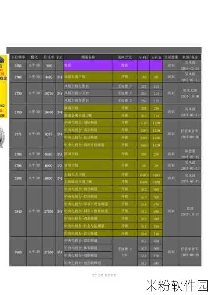 中星6b卫星新增：中星6B卫星的最新扩展功能与应用前景分析