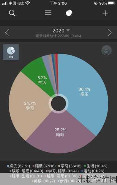 差差打打30分钟：提升差异化竞争力：打破常规，创新30分钟策略！