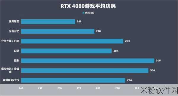 geforce310显卡：探索GeForce 310显卡的性能与适用性分析