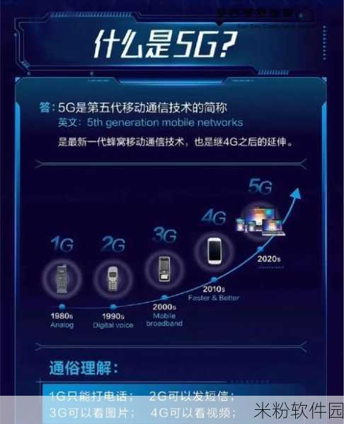 5g影讯罗志祥的网站入口：探索5G时代影讯新天地，尽在罗志祥官方网站入口！