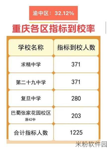 2023免费二区：2023年免费二区资源大分享，畅享优质内容无障碍