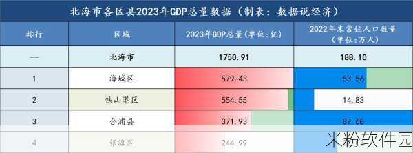 2023免费二区：2023年免费二区资源大分享，畅享优质内容无障碍