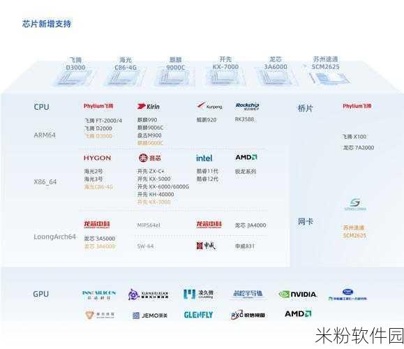 麒麟系统单机游戏：麒麟系统：探索未知世界的单机冒险之旅