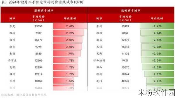 久亚洲一线产区二线产区在线：拓展久亚洲一线与二线产区的市场潜力与发展机遇