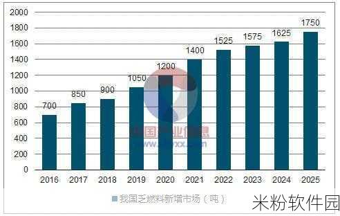 国内精666：探寻国内精666的深层文化与市场潜力分析