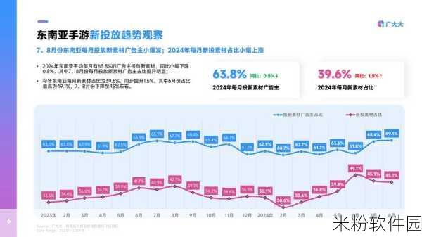 亚洲日韩无线码：探索日本与东南亚间的无线通信技术新趋势