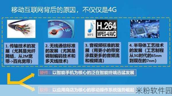 ART-AL00x支持5G卡吗：ART-AL00x型号是否支持5G网络卡的详细分析