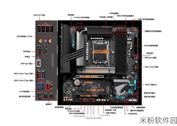 技嘉b760m gaming ac：技嘉B760M Gaming AC主板：为游戏玩家打造的高性能选择