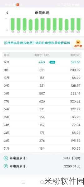 韩国三色电费2024免：2024年韩国三色电费政策全新免除解析与展望