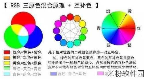 好看的韩国三色电费：色彩斑斓的韩国三色电费，带你体验别样生活风尚