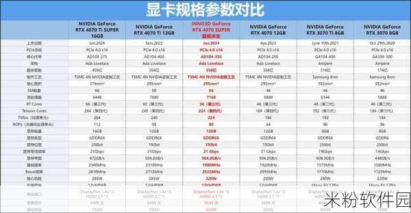 NVIDAGeForceMX150：深入解析NVIDIA GeForce MX150独特性能与应用场景