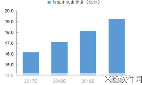 2019亚洲无线码：2019年亚洲无线码的全面解析与应用前景展望