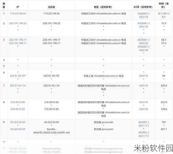 高清vpswindows另类：探索高清VPS Windows的另类应用与潜在优势解析