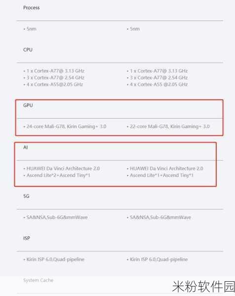 9000e和9000s哪个好：9000e与9000s对比分析：哪款更适合你的需求？