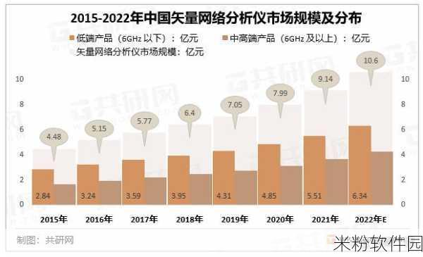 www元码：探索WWW元码的潜力及其对网络发展的深远影响