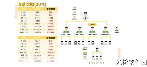 群体轮换：优化群体轮换机制，提升团队协作效率与创新能力