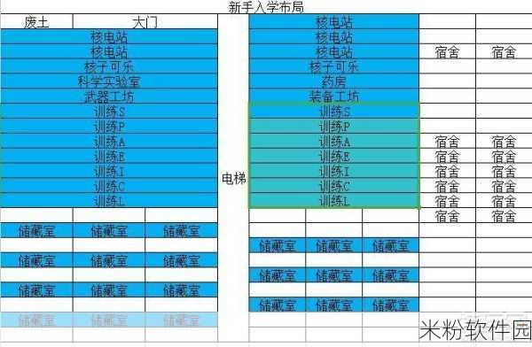 辐射 4 生存秘籍，工房选址攻略，打造完美据点