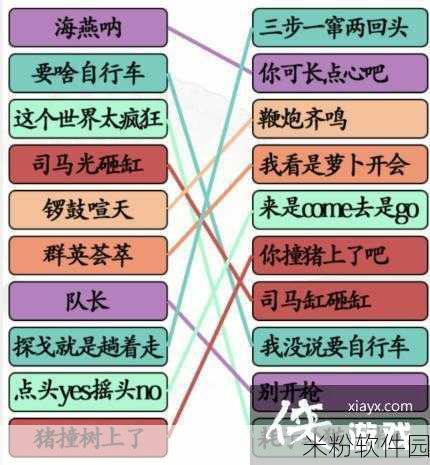 汉字找茬王新手通关2023最新热剧攻略