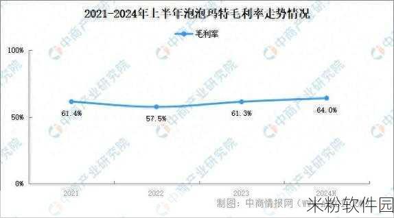 2021不卡毛卡片：2021年不卡毛卡片的创新与发展新趋势分析