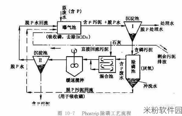 免费PH行情软件：全面解析拓展免费PH行情软件的功能与优势