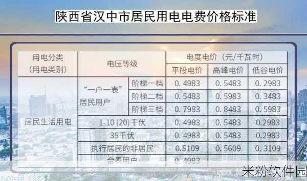 韩国三色电费2024免费试看：2024年韩国三色电费新政策免费试用全解析