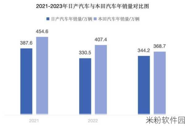 欧产 日产 国产在线观右手：“全球汽车市场新趋势：欧产、日产与国产的竞争与合作”