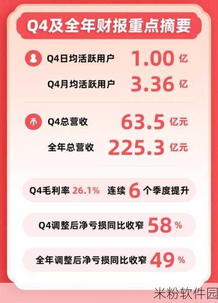 2023年免费b站推广大全,入口：2023年B站免费推广策略全攻略，助你快速涨粉！