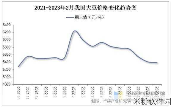 欧美精产国品一二三产品价格：探索欧美精密制造国家的优质产品及其价格分析