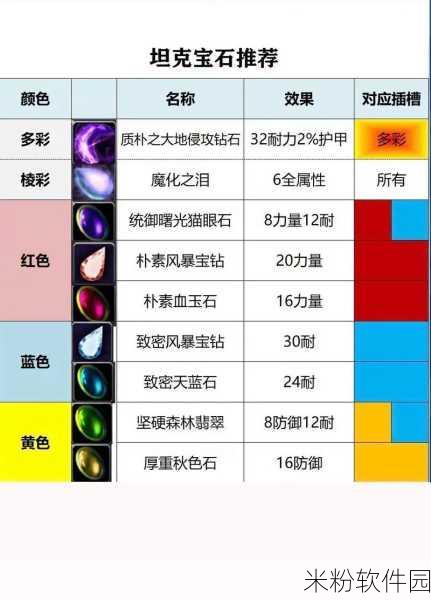 wlk记录附魔的物品：全面解析WLK版本中附魔物品的获取与应用