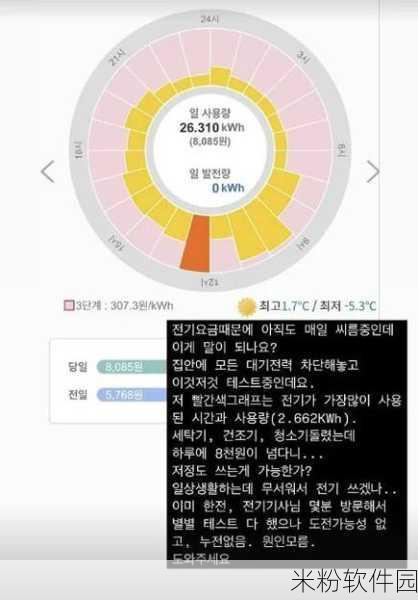 韩国三色电费大全优惠：全面解析韩国三色电费优惠政策及其适用范围