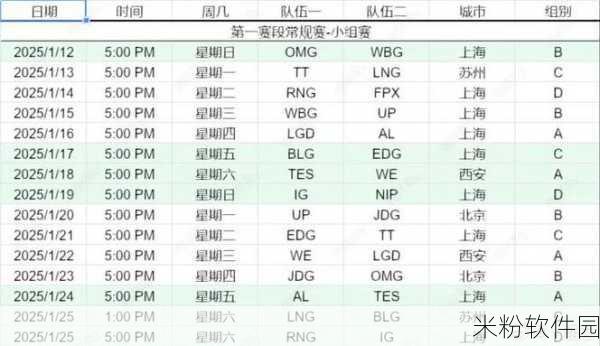 LPL什么时候排位更新：LPL的排位更新一般会在新赛季开始时进行，具体时间需关注官方公告。