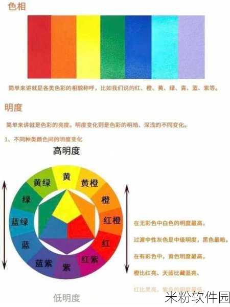 免费高清一级二级调色：高清无损调色技巧：掌握一级与二级调色的艺术与实践