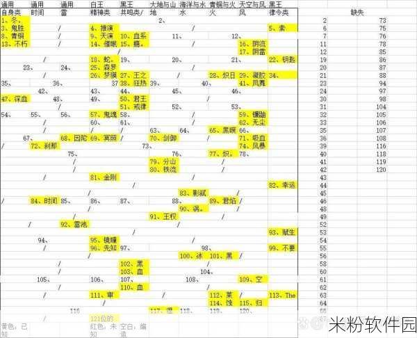 龙族手游震撼登场，言灵系统全解析