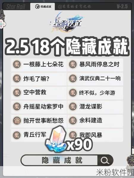 崩坏星穹铁道LinealChampion 成就达成攻略，助您称霸银河之旅