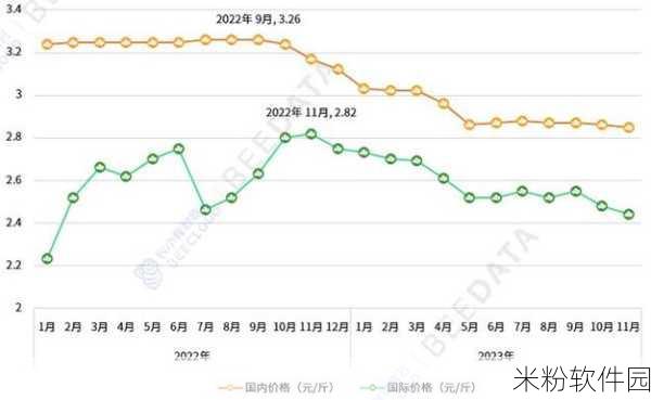 大豆行情网51dadou2024：“2024年大豆市场走势分析及投资策略一览”