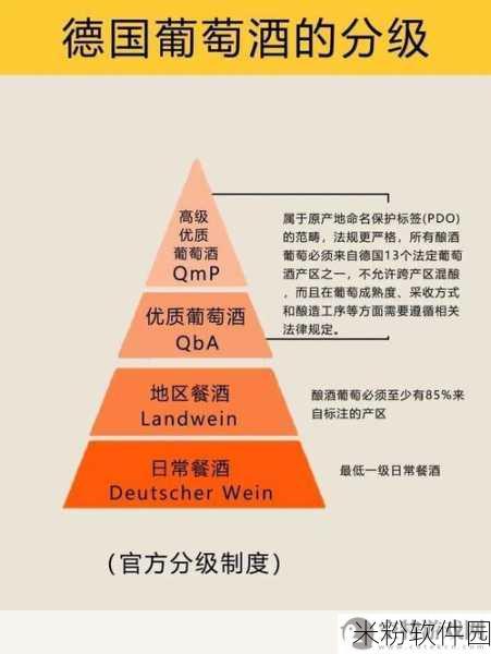 99精产国品一二三产区网站：拓展99精产国品一二三产业区域网站，助力地方经济发展与品牌推广