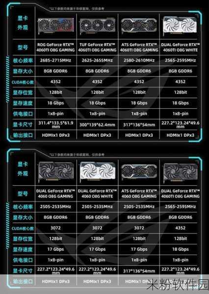 100w4060玩暗黑4：探索百万人热议的4060显卡在《暗黑4》中的极致表现与体验分享