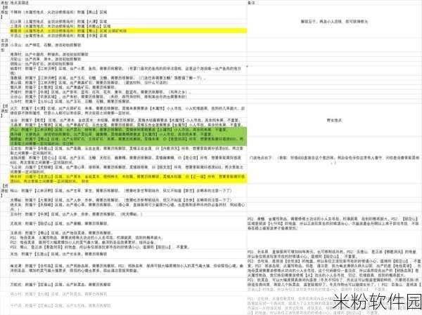 修仙模拟器体修增加攻击命中率的词条：提升体修攻击命中率的秘籍与技巧分享