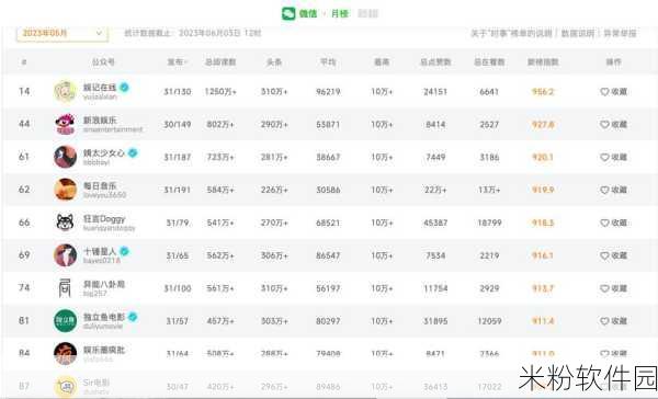 51吃瓜最新网址：“51吃瓜网最新网址：尽享热点新闻与八卦趣闻”