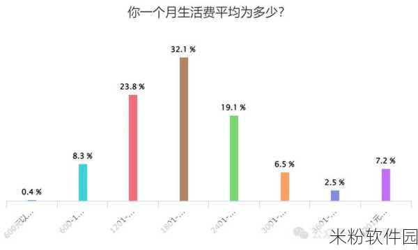 家庭理论电费2024最新：2024年家庭电费新政策解析与节能策略建议